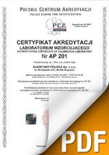 Accreditation Certificate of Calibration Laboratory No AP 201