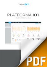 Platforma IOT. Rejestrator danych online